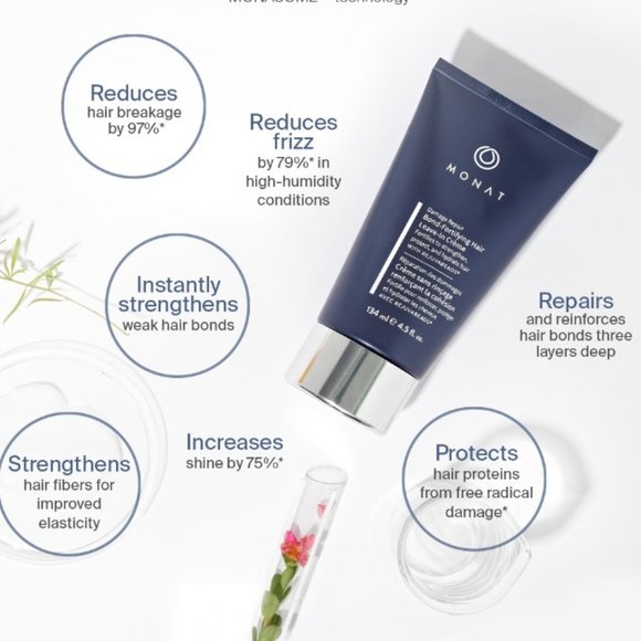 AMAZING Damage Repair Bond-Fortifying Leave-In Crème NEW - Picture 3 of 7